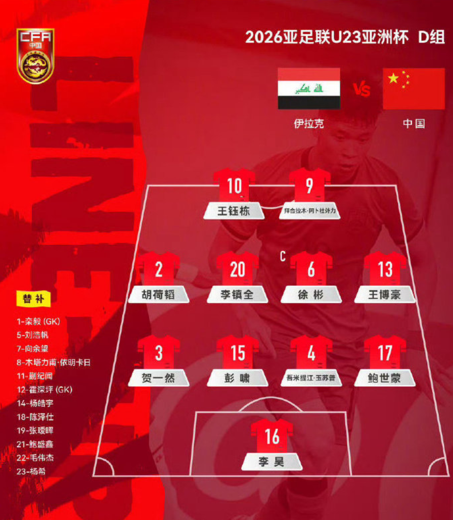 开云体育下载-0-0!U23国足憾平伊拉克,多次浪费良机,要不是门将,早就落后了
