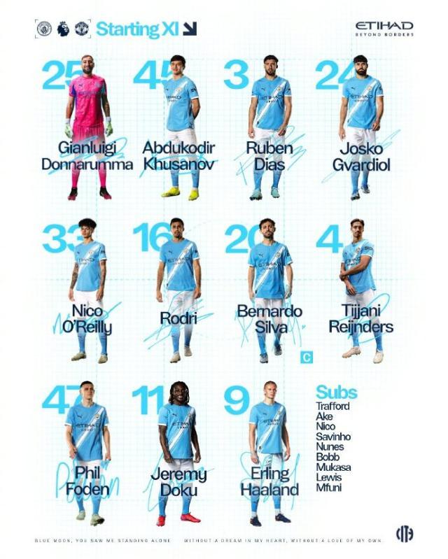 1757862754459044970.jpg 开云体育下载-【英超】福登破门哈兰德双响!曼城3比0曼联