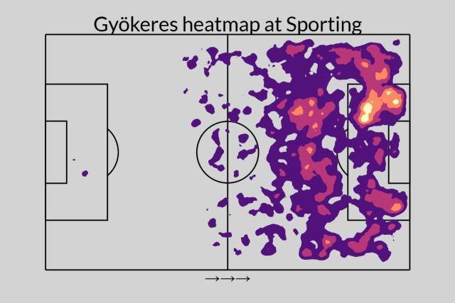 开云-哲凯赖什转会阿森纳内幕：新总监贝尔塔的胜利