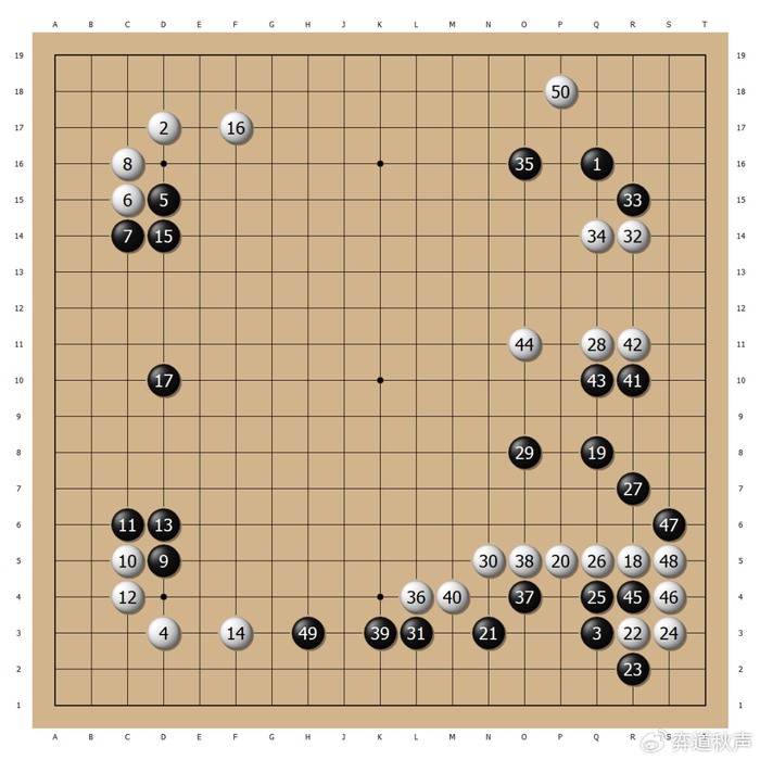 开云体育官网-聂卫平再获擂台赛三连胜 扳倒酒井猛 迫使日方闭幕式变恳亲会|日本|中日|聂老|山城宏|马晓春_新浪体育_新浪新闻