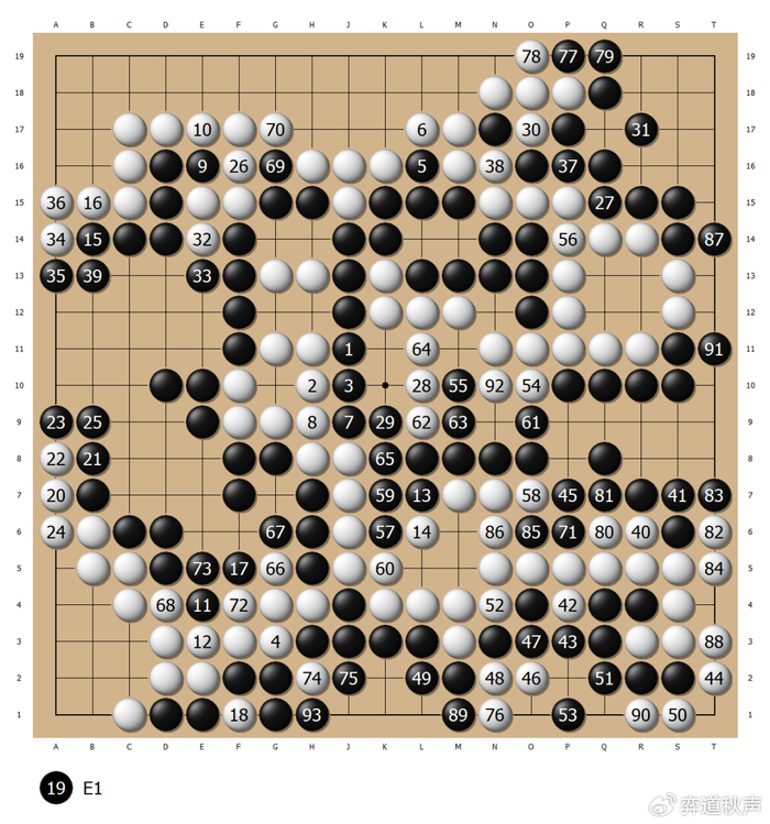 开云体育官网-聂卫平再获擂台赛三连胜 扳倒酒井猛 迫使日方闭幕式变恳亲会|日本|中日|聂老|山城宏|马晓春_新浪体育_新浪新闻