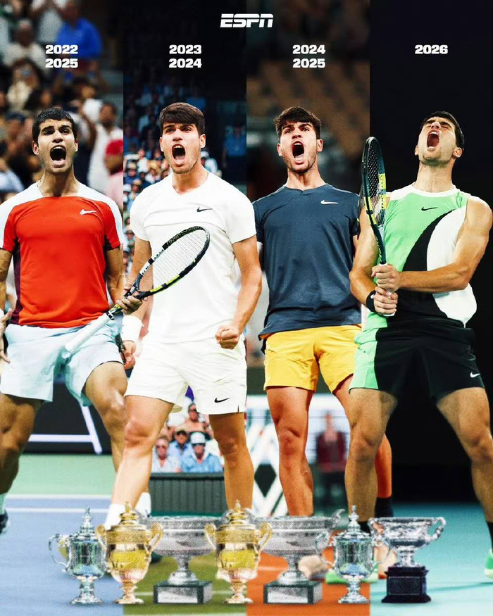 kaiyun-还说阿卡浪？大机会把握他可是史上独一档！|德约|大满贯|美国网球公开赛|马德里大师赛|纳达尔_新浪体育_新浪新闻