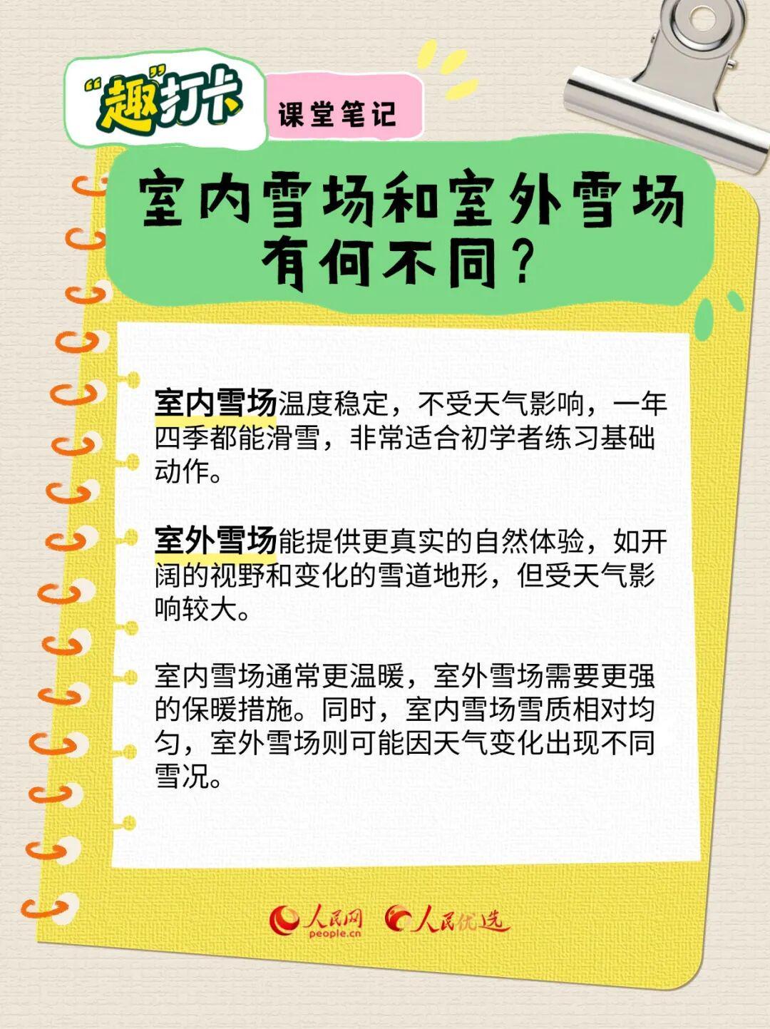 想滑雪不必等冬天，扛起雪板说走就走丨“趣”打卡