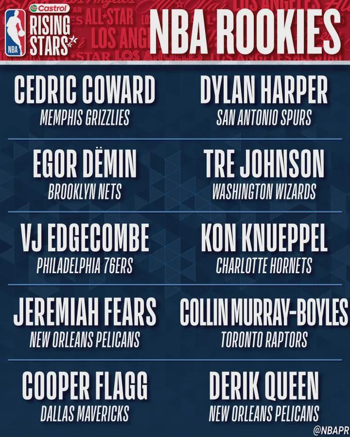 开云APP-NBA官宣杨瀚森!15年,等了整整15年......