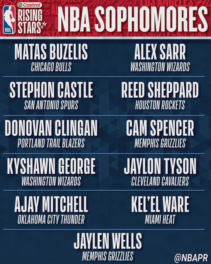 开云APP-NBA官宣杨瀚森!15年,等了整整15年......