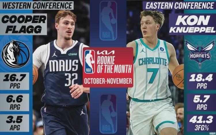 开云APP-NBA官宣杨瀚森!15年,等了整整15年......