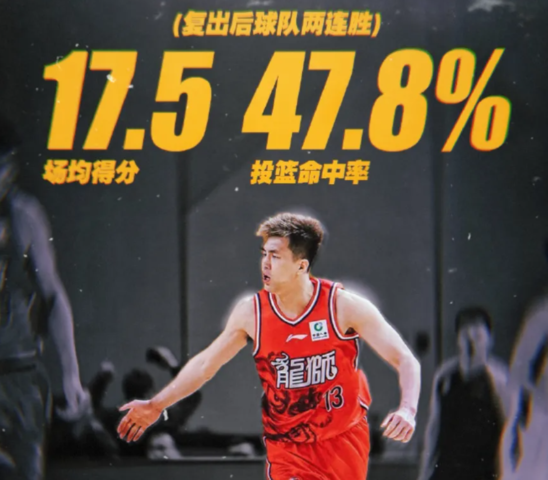 开云-复出两场都赢了!郭艾伦表现神勇,辽篮后悔了吗?