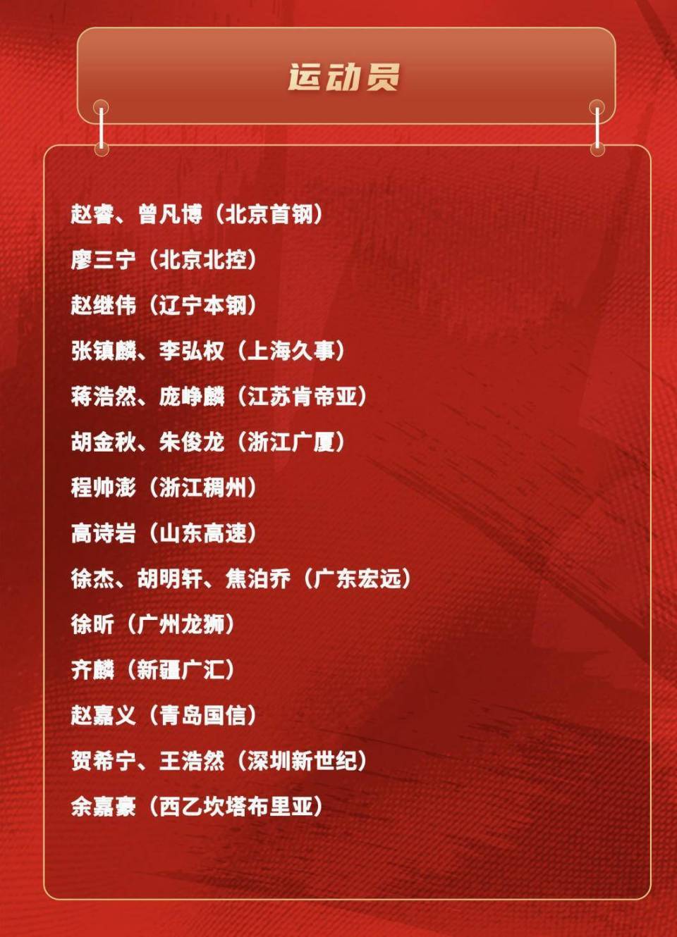 开云体育官网-郭士强率队备战世预赛 江苏“大龄新秀”半赛季叩开国家队大门