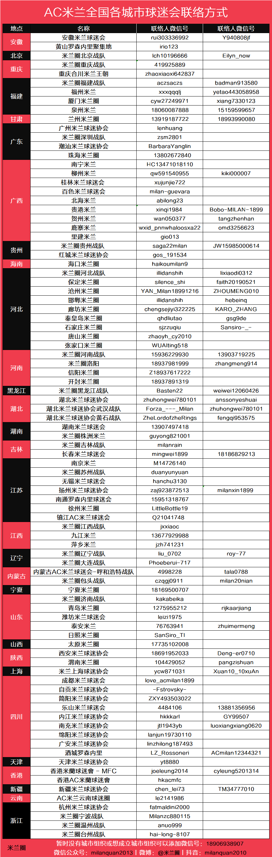 开云体育下载-河南丨灯光已就位,球星请归队!