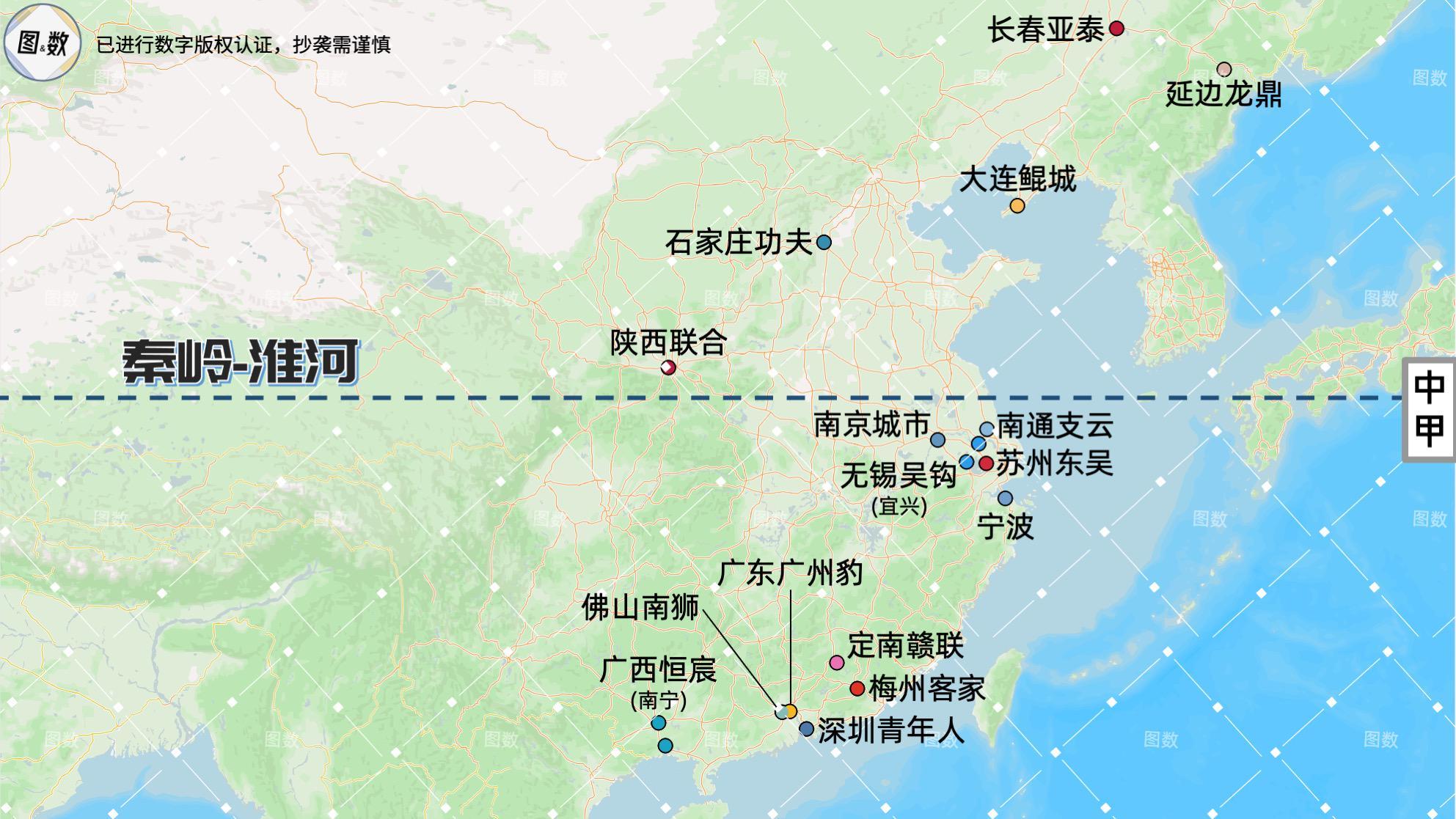 南北失衡的中甲2026：广东与江苏各四队，全国共十六队
