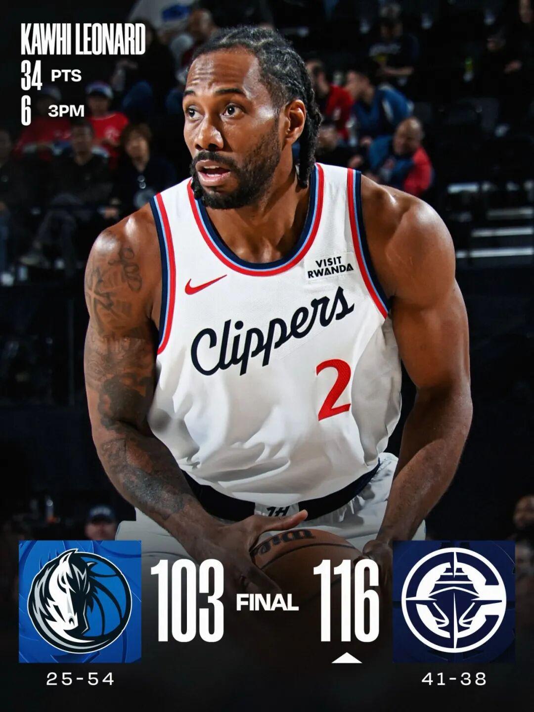 kaiyun-北伐成功！垫底快船来了！泰伦卢真没吹牛！